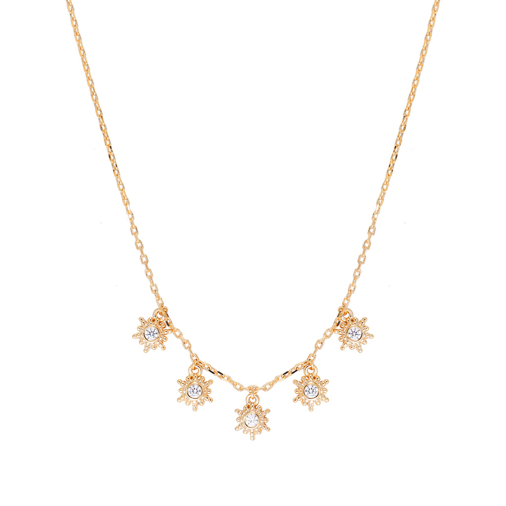 Collier ELISA