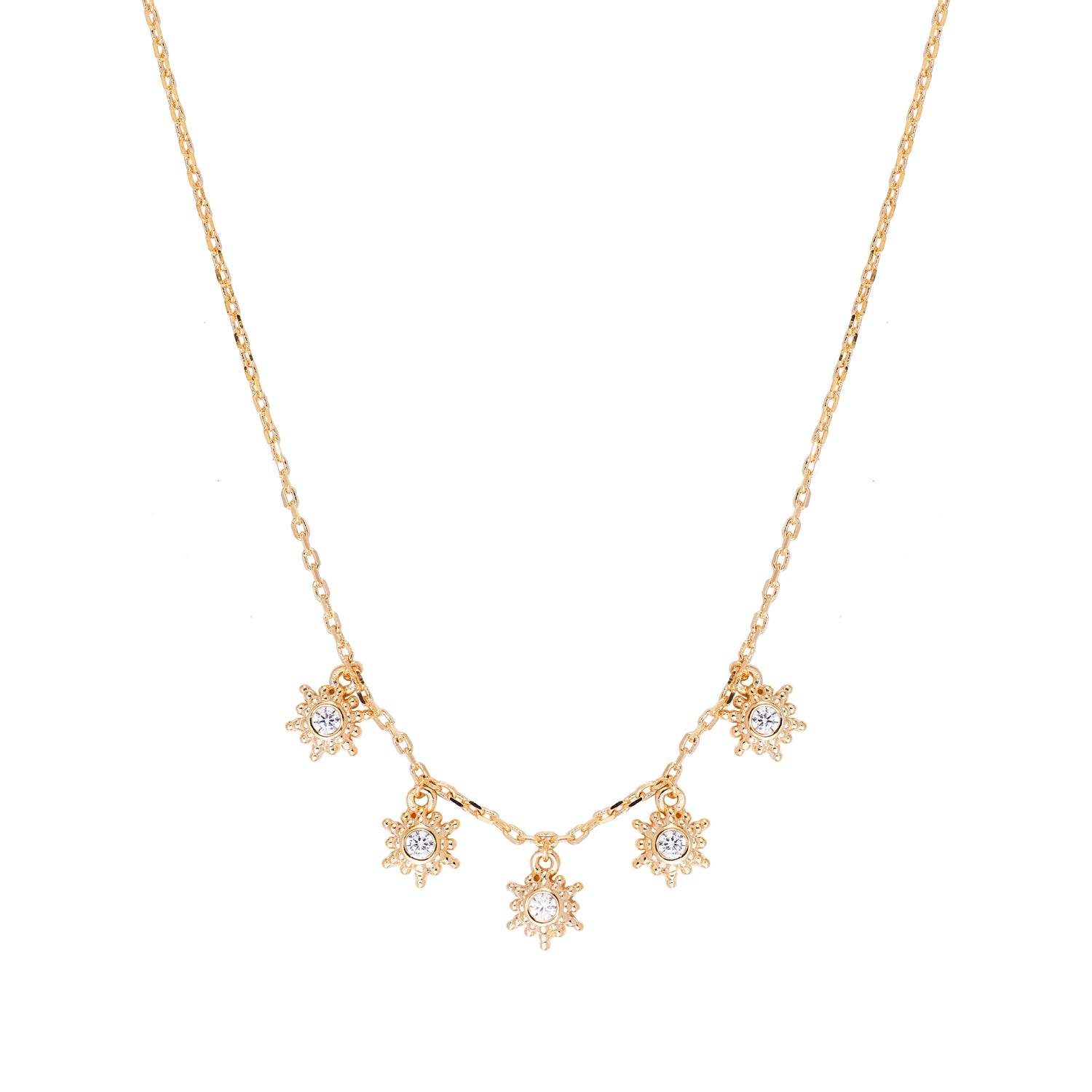 Collier ELISA